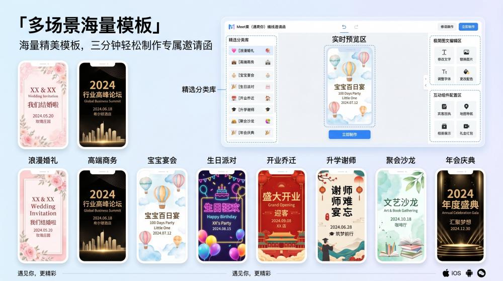 闺蜜聚会电子喜帖定制攻略！高颜值场景功能全解锁